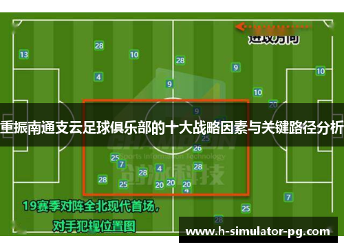 重振南通支云足球俱乐部的十大战略因素与关键路径分析 重振南通支云足球俱乐部的十大战略因素与关键路径分析