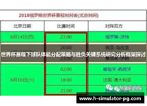 世界杯赛程下球队体能分配策略与胜负关键系统研究分析框架探讨