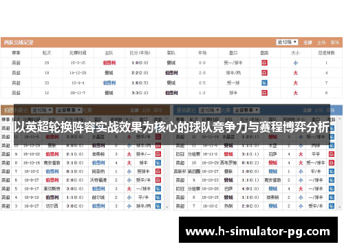 以英超轮换阵容实战效果为核心的球队竞争力与赛程博弈分析 以英超轮换阵容实战效果为核心的球队竞争力与赛程博弈分析