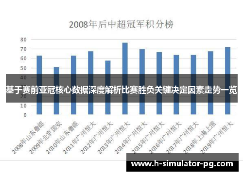基于赛前亚冠核心数据深度解析比赛胜负关键决定因素走势一览