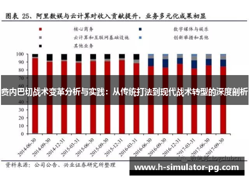 费内巴切战术变革分析与实践：从传统打法到现代战术转型的深度剖析