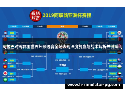 阿拉巴对阵韩国世界杯预选赛全场表现深度复盘与战术解析关键瞬间